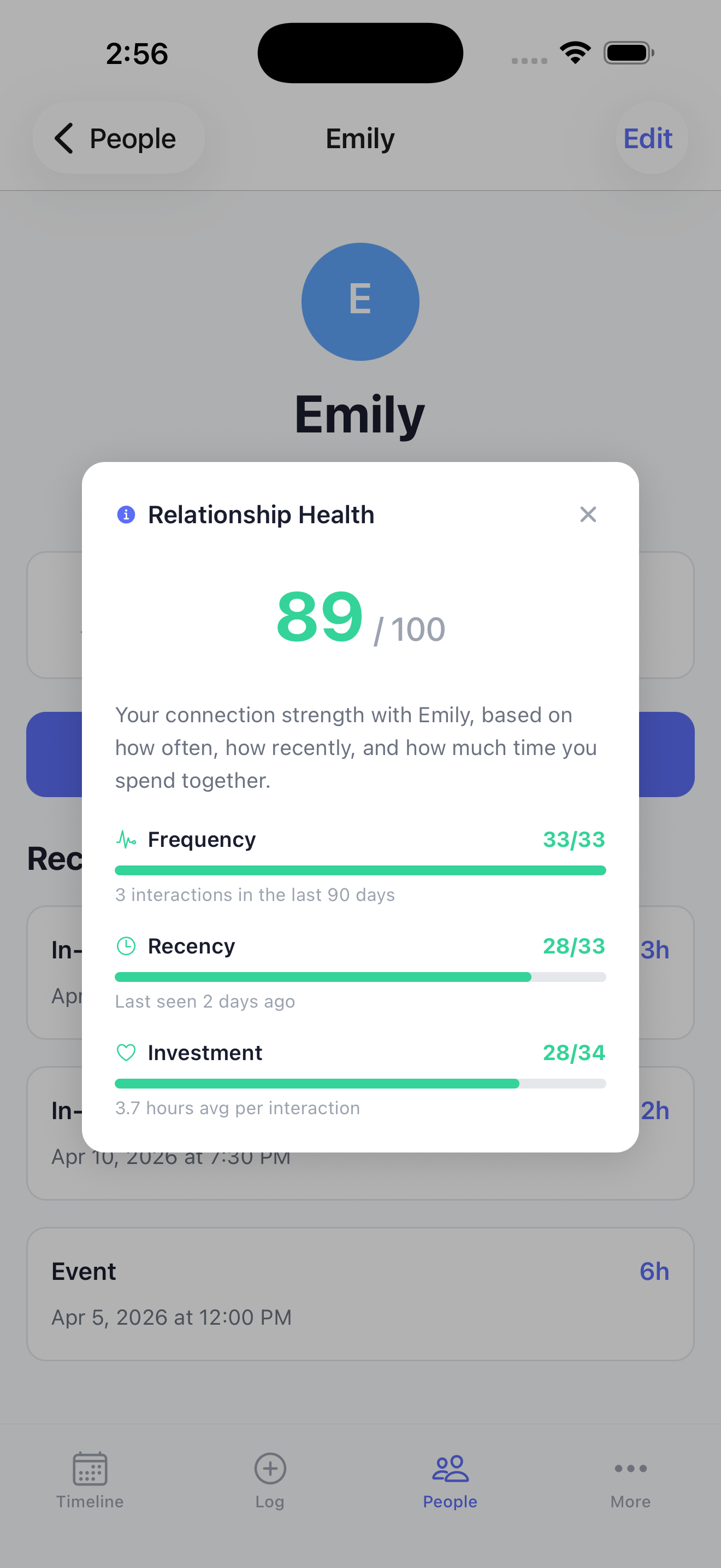 Person detail with Relationship Health breakdown