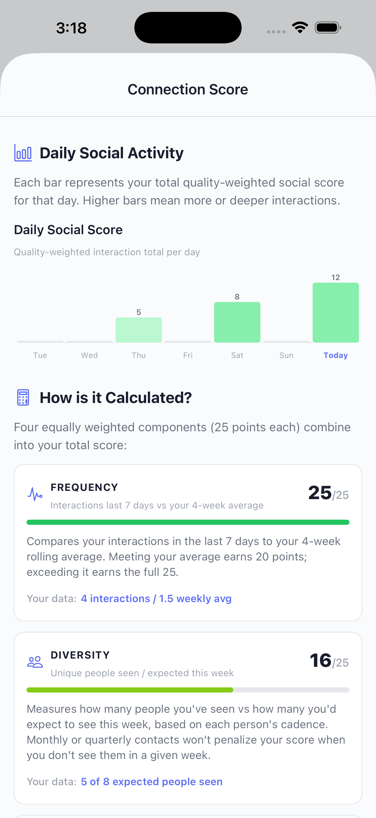 Connection Score breakdown